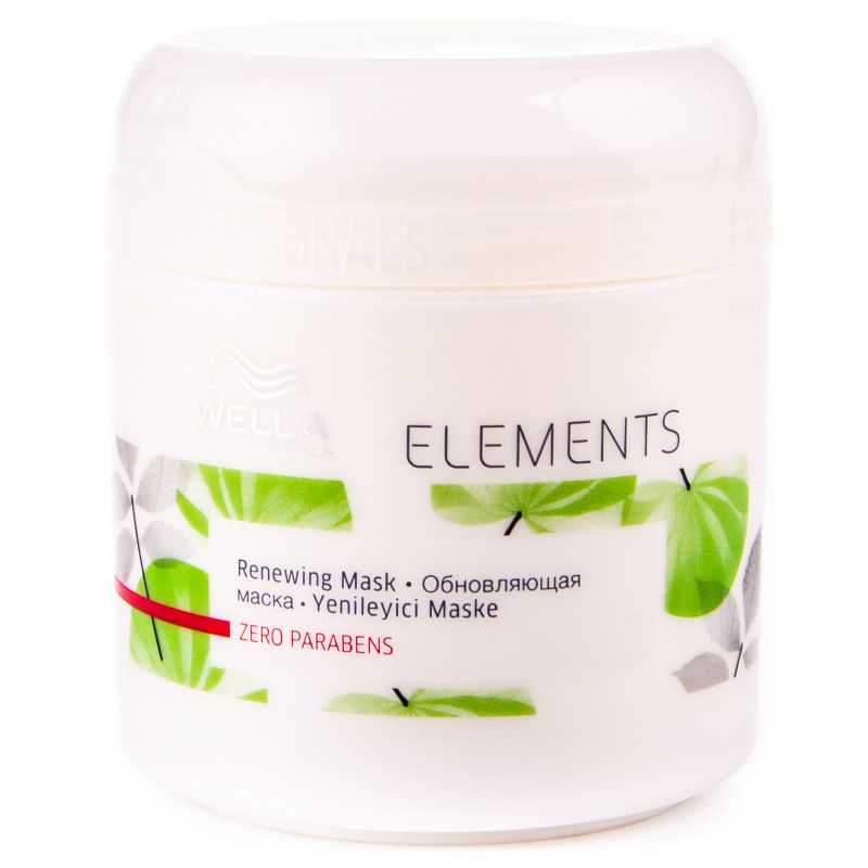 Wella Elements szampon wolny od siarczanów Wella Elements szampon wolny od siarczanów