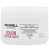 Goldwell Color Extra Rich 60sec, balsam-maska do włosów farbowanych 200ml