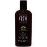 American Crew 3in1 Tea Tree Gel - żel 3 w 1 do mycia włosów i ciała, 250ml