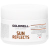 Goldwell Dualsenses Sun Reflects 60sec Treatment - wzmacniająco-nawilżająca kuracja do włosów, 200ml